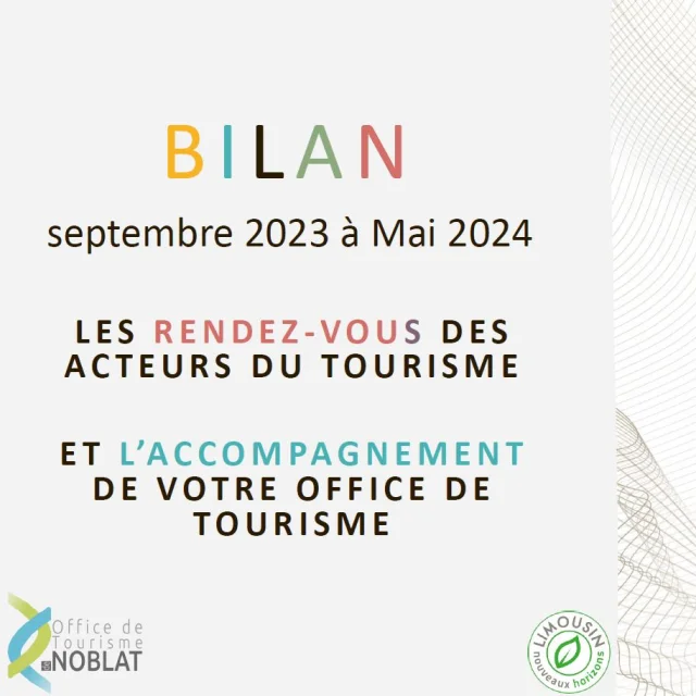 Visual Assessment Tourism 2023 2024