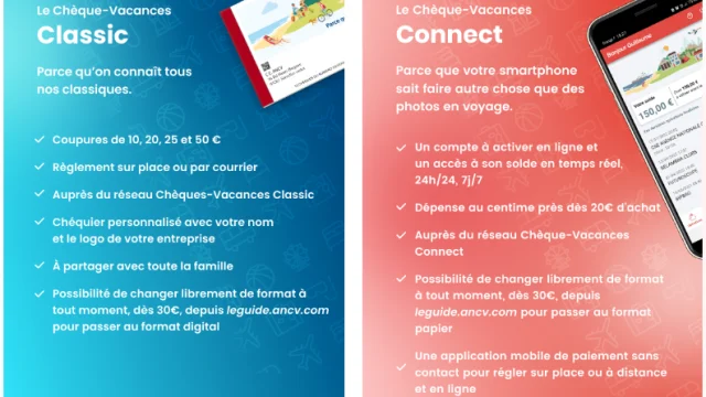 Cheque Vacance Classic Et Connect